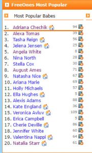 freeones