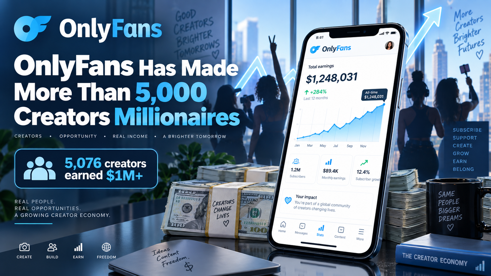 OnlyFans Has Made More Than 5,000 Creators Millionaires